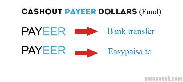 cashout-payeer-dollars